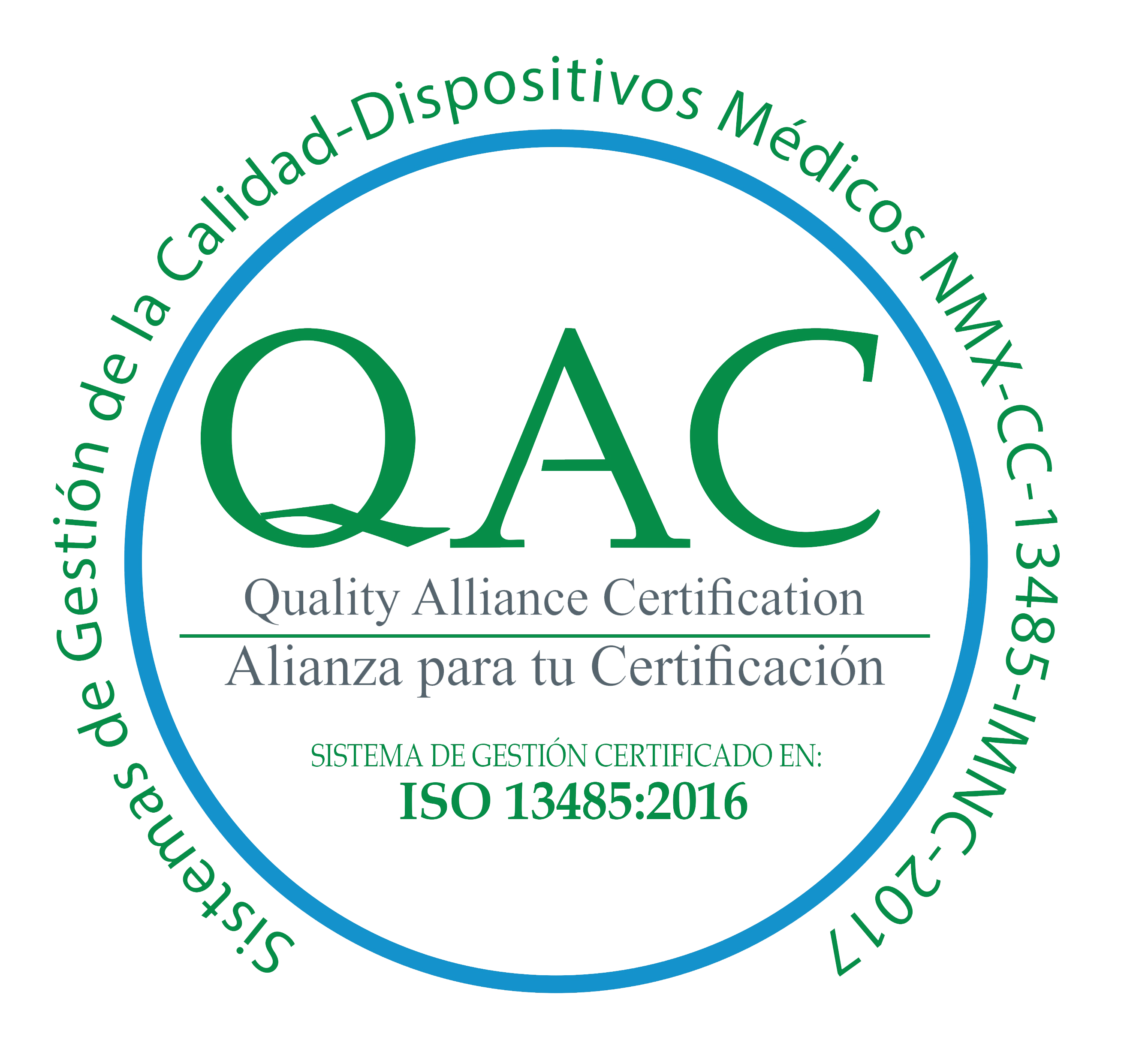 ISO 14001