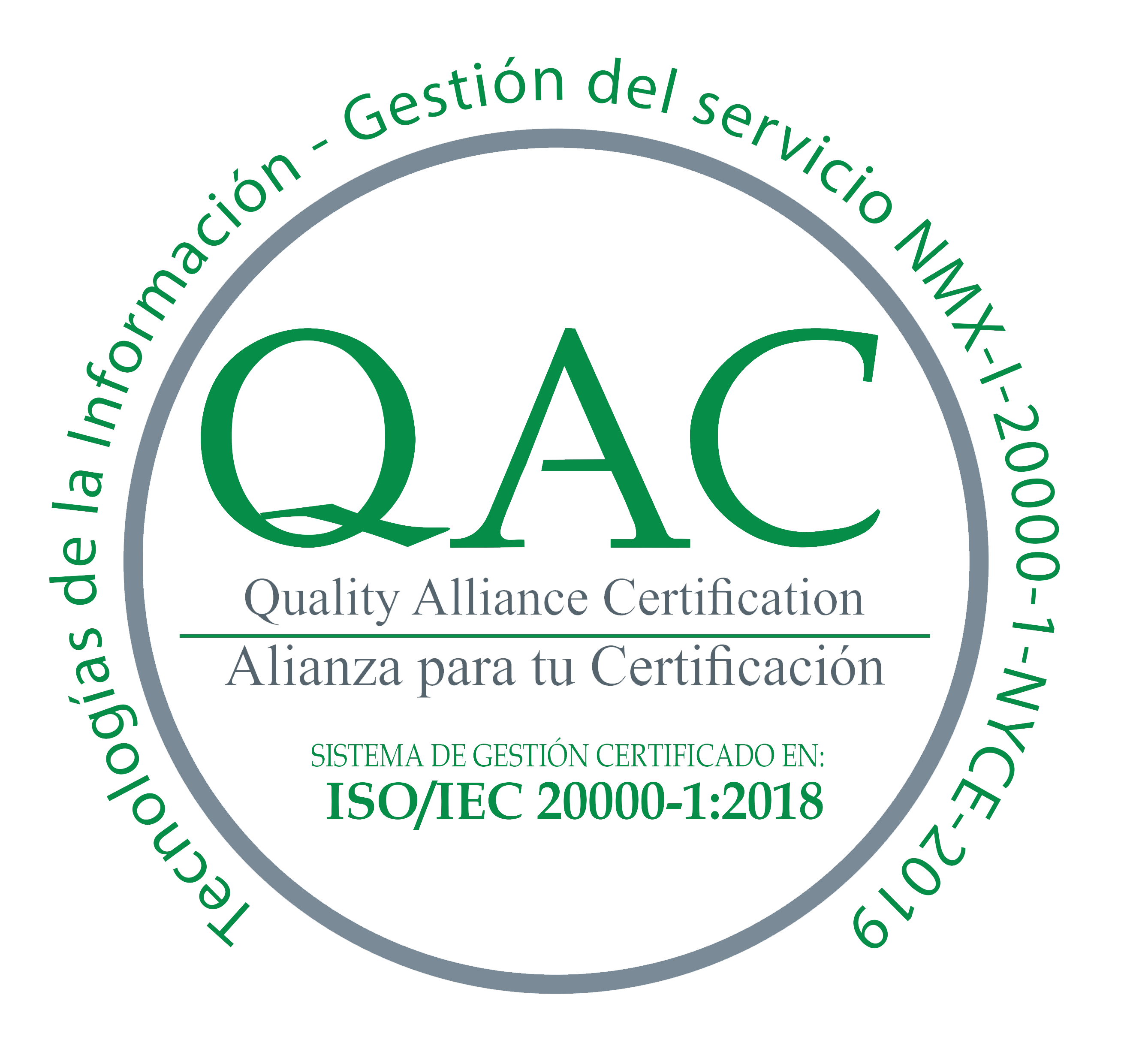 ISO 14001