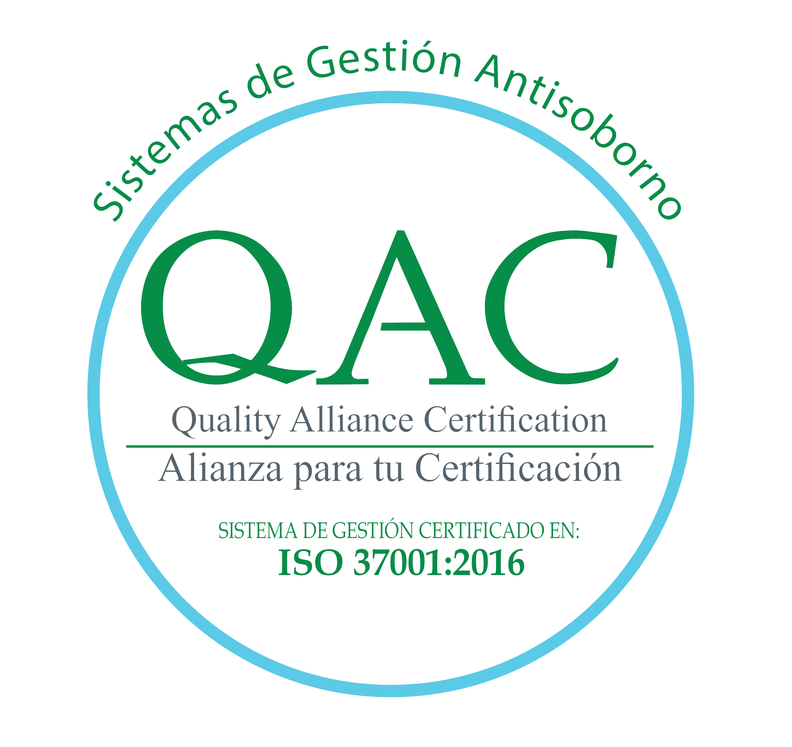 ISO 14001